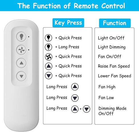 Ceiling Fan Remote Control Kit with Receiver, Replacement for Hunter 99770, 99772, 99392, 99813, Universal 3-Speeds Remote Control Kit, Fans Control with Dimmer in Saudi Arabia
