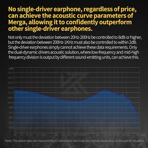 KZ Merga in Ear Monitor Headphones ، Tuning Hightlution Tuning السلكية سماعات الأذن ، KZ سماعات الأذن Bass 2Pin 3.5mm Game Sports Music in Ear Monitor لمغنيي النظام (الكابل الأسود ، بدون ميكروفون) in Kuwait