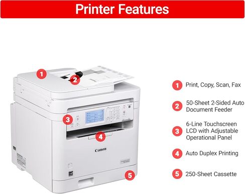 Canon imageCLASS MF269dw II - Print, Copy, Scan, Fax, Wireless, 2-Sided Laser Printer with Auto Document Feeder, Works with Alexa in Saudi Arabia