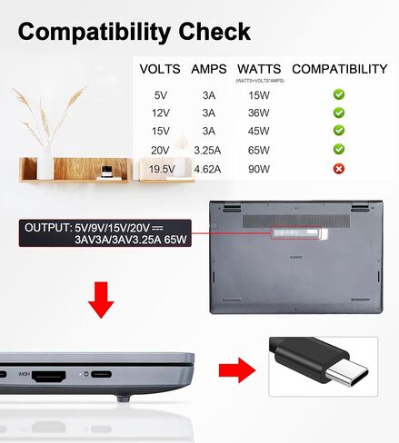 65W 4.5x3.0mm Charger for Dell inspiron 13 15 14 17 3000 5000 7000 2-in-1 Laptop 5559 5558 5555 OptiPlex 3000 3020 3040 Micro Charger with Replaceable Tips 7.4x5.0mm in Saudi Arabia
