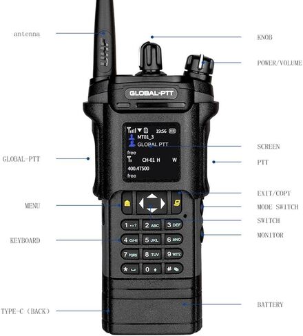 2-Pack 4G LTE PoC and Analog Two-Way Radios, Dual Band UHF/VHF 10w Power Unlimited Nationwide Range Walkie Talkie - Included 1-Year Data Plan (5288 Plus) in Saudi Arabia