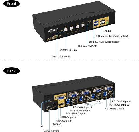CKL USB3.0 HDMI KVM Switch 4K@60Hz (2 أجهزة كمبيوتر 2 شاشات) in Kuwait