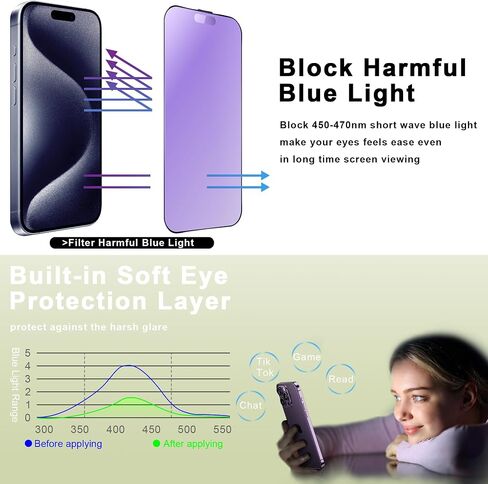 2 Pack Screen Protector Tempered Glass for iPhone 16 Pro 6.3-Inch Auto Dust Removal, No Bubbles, High Definition Clear, Easy Installation in Saudi Arabia