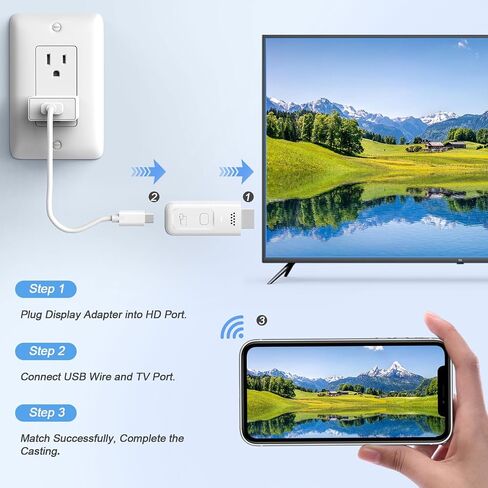 Wireless HDMI Transmitter and Receiver 2-in-1,Wireless HDMI Display Dongle Adapter,2.4G/5G 4K Decode 1080P Output Streaming Media Video/Audio from Laptop,PC,Smartphone to Monitor HDTV Projector(White) in Saudi Arabia
