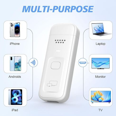 Wireless HDMI Transmitter and Receiver 2-in-1,Wireless HDMI Display Dongle Adapter,2.4G/5G 4K Decode 1080P Output Streaming Media Video/Audio from Laptop,PC,Smartphone to Monitor HDTV Projector(White) in Saudi Arabia
