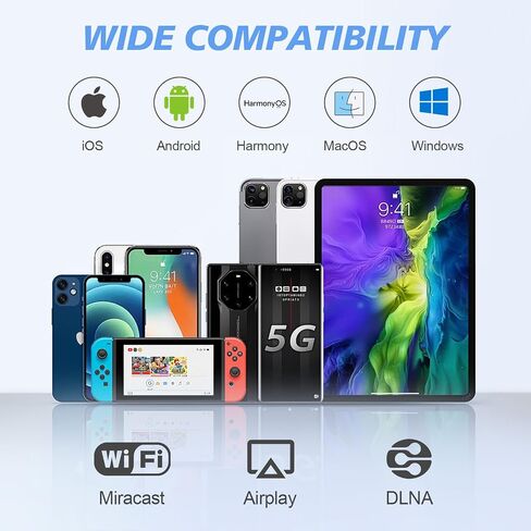 Wireless HDMI Transmitter and Receiver 2-in-1,Wireless HDMI Display Dongle Adapter,2.4G/5G 4K Decode 1080P Output Streaming Media Video/Audio from Laptop,PC,Smartphone to Monitor HDTV Projector(White) in Saudi Arabia
