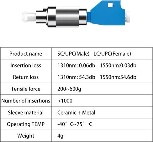 Duttek Single Mode UPC Male to LC UPC Female Hybrid Optical Fiber Cable Adapter Compatibility with Visual Fault Locator Connector and Optical Power Meter 4Pack in Saudi Arabia