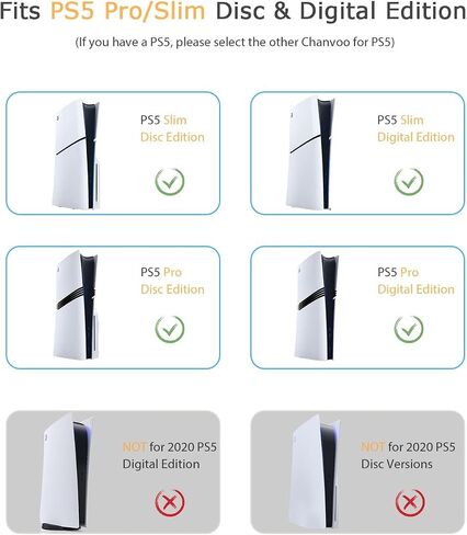 PS5 Slim/Pro Dust Cover Protector, 4 Pack Fan Dustproof Filter Mesh, High-Density Breathable Mesh Dust Cover for Cooling Fan, Compatible with Digital & Disc Edition (Black) in Saudi Arabia