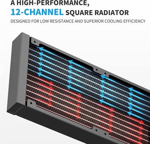 SAMA L60 CPU AIO COARDER ، 360 مم مبرد سائل ، 2000 دورة في الدقيقة 4PIN PWM CHAP in Kuwait
