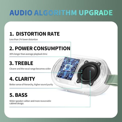 SOWO Wireless Portable Small Speaker, Ultra Magnetic Bluetooth Speaker for Golf Car, Coverless IP67 Waterproof, 24 H Playtime, Pro Sound, Clip On Design for Outdoor, Indoor - Black in Saudi Arabia