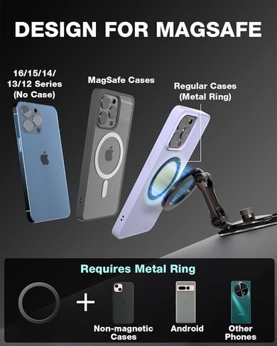 حامل هاتف Smolink Magnetic Car ، من أجل Magsafe Car Mount Never Drop ، Universal 360 ° Pro Adlemable Car Phone حامل لجهاز iPhone 16 Pro Max 15 14 13 Series ، Green in Kuwait
