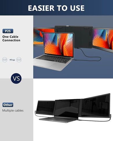 Alecewey Portable Monitor for Laptop Screen Extender Dual Monitor 12 Inch FHD 1080P IPS Display USB-A/Type-C/HDMI/Speakers for 13-16 Inch Computer Mac Windows Phone in Saudi Arabia