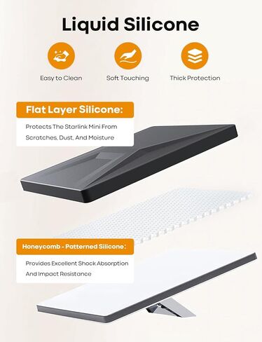 Case Cover for Starlink Mini, for Starlink Mini Protective Case, Weatherproof Silicone Case for Starlink Mini Satellite Dish, Anti-Bump Anti-Drop and Portable Design - White in Saudi Arabia