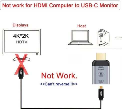 USB C to VGA Adapter VGA to USB Type C Cable Monitor Adapter for Tablet Phone Laptop 1080p 60hz in Kuwait