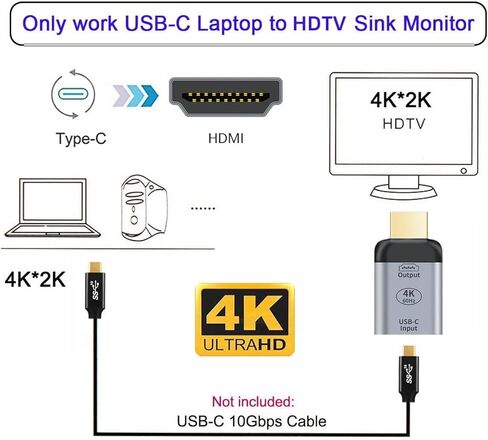 USB C to VGA Adapter VGA to USB Type C Cable Monitor Adapter for Tablet Phone Laptop 1080p 60hz in Kuwait