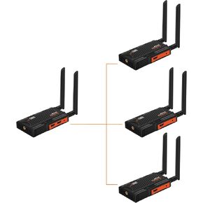 1TX*3RX Wireless HDMI Tansmitter and Receiver 2.4/5.8GHz 1080p Full HD ، مع جهاز التحكم عن بعد HDMI والتحكم عن بُعد لـ DSLR Camera Projector Laptop