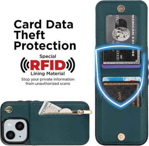 Case for iPhone 15 Wallet with Card Holder,RFID Blocking Protective Cover for Women,PU Leather Lanyard Strap Wristlet Zipper Pocket Kickstand Flip Case for iPhone 15-Voilet in Saudi Arabia