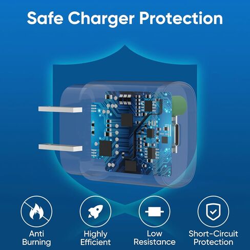 30W USB C FAST ARCHER COMPATION IPhone 16/16 Plus/16 Pro/16 Pro Max/iPhone 15/15 Pro Max/iPad Pro/AirPods ، PD USBC Fast Charging Clock Wall Slabe مع كابل من النوع C إلى C من النوع C إلى C ، 2 Pack in Kuwait