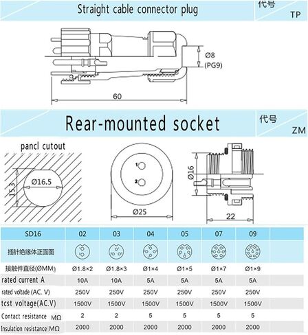 SD13 7 Pin Wire Cable Connector,IP68 Waterproof Aviation Electrical Male Female Round Plug Socket,Back Nut-7Pin Panel Mount Led Connector in Saudi Arabia