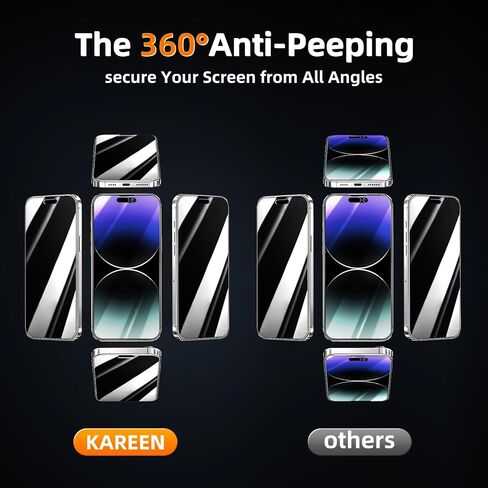 KAREEN 2 Pack 4 Way 360 Degree Privacy Screen Protector for iPhone 14, iPhone 13 Pro, iPhone 13 6.1 Inch, All Around Anti Spy Tempered Glass Film, Full Coverage, Anti Scratch, Bubble Free in Saudi Arabia