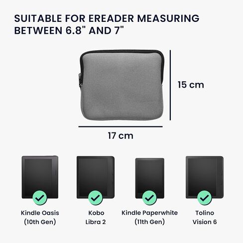kwmobile Canvas Protective Cover Compatible with 6,8-7" eReader Cover - Canvas Cover for e-Reader with Zip - Grey in Kuwait