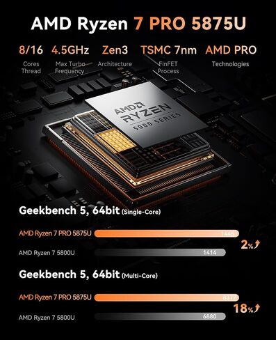 KAMRUI E3B Mini PC Ryzen, AMD Ryzen 7 5875U Mini Gaming PC(Beat 5825U/5800U, 8C/16T, Up to 4.5GHz), 32GB DDR 512GB SSD Mini PC Gaming, Dual LAN Support 4K@60Hz Triple Display WiFi6/BT5.2/DP1.4/USB3.2 in Saudi Arabia