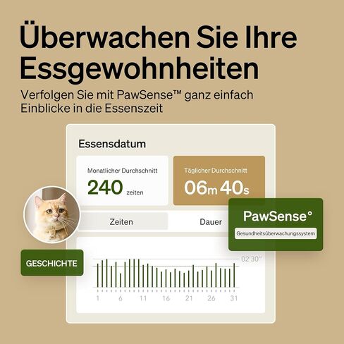 Petlibro RFID Automatic Cat Leeder ، 5G Wi-Fi Pet Leeder ، 3L Auto Cat Leeder Control مع علامة طوق الضوء و 6 حزم حقيبة غذائية للحيوانات الأليفة ، مغذيات تلقائية للقطط in Kuwait