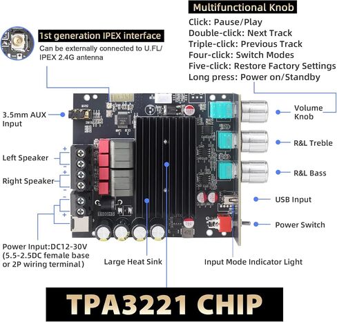 T100HS Power Amplifier Board Bluetooth5.2 TPA3221 Chip 2.0 Channel 100W×2,Audio Power Amplifier in Saudi Arabia