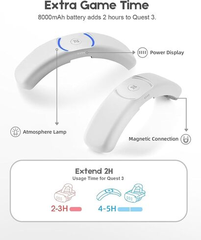 Battery Head Strap for Meta Quest 3/Quest 3S, 18W Fast Charging Battery Pack(2x8000mAh) with Charging Dock Accessories, Adjustable Elite Strap for Quest 3/Quest 3S in Saudi Arabia