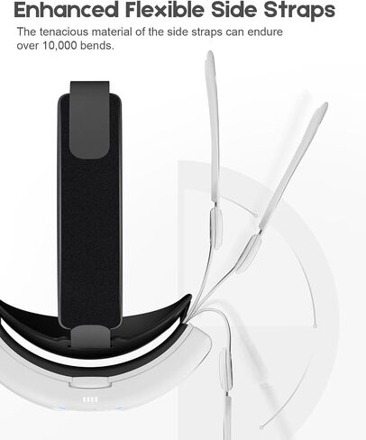 Battery Head Strap for Meta Quest 3/Quest 3s, 8000mAh Battery Pack for Quest 3/Quest 3s, 18W Fast Charging Elite Strap with Battery, Head Strap Accessories for Quest 3/Quest 3s in Saudi Arabia