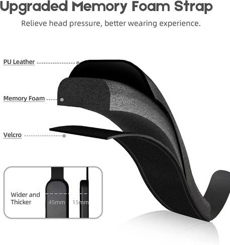 Battery Head Strap for Meta Quest 3/Quest 3s, 8000mAh Battery Pack for Quest 3/Quest 3s, 18W Fast Charging Elite Strap with Battery, Head Strap Accessories for Quest 3/Quest 3s in Saudi Arabia