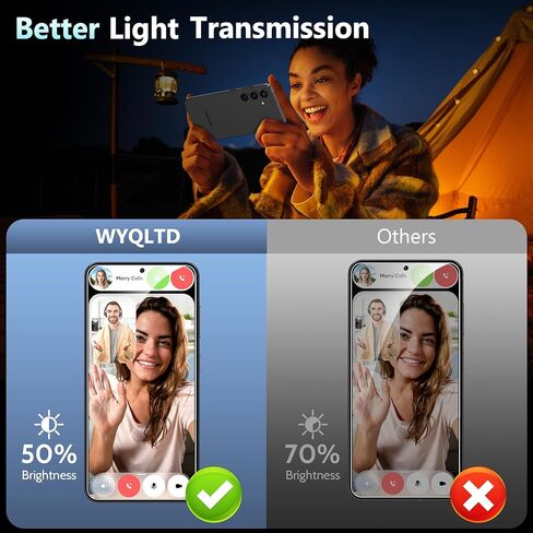 2 Pack for Samsung Galaxy S25 Ultra Privacy Screen Protector Tempered Glass, Fingerprint Unlocking, 25° Anti Spy S25 Ultra Screen Protector, Full Coverage, Case Friendly, Easy Installation in Kuwait