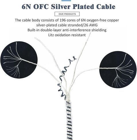 GUCraftsman 6N OFC Silver Plated+Shielding Layer Headphone Replacement Cables 4.4mm 3.5mm 4Pin XLR Upgrade Cables for Sennheiser HD490 PRO HD490 PRO Plus (4.4mm Plug) in Saudi Arabia
