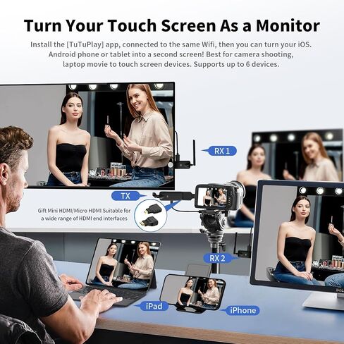اللاسلكي HDMI 4 مستقبل ومستقبل USB-C Extender ، المكونات والتشغيل 165 قدمًا 2.4G/5G توسعًا متزامنًا لاسلكيًا لشاشات متعددة من الكمبيوتر المحمول والكاميرا إلى أجهزة التلفزيون ، أجهزة العرض in Kuwait