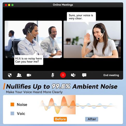 سماعة رأس Wantek مع ميكروفون، سماعة رأس USB مع ميكروفون، سماعة كمبيوتر مع ميكروفون عازل للضوضاء لأجهزة الكمبيوتر المحمول، أدوات التحكم في كتم الصوت، سماعة رأس سلكية للعمل من المنزل/المكتب المفتوح/مركز الاتصال in Kuwait