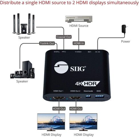SIIG 1x2 HDMI 2.0 Splitter 4K 60Hz with HDMI Audio Extractor & Auto Downscaling (4K and 1080p Mixed Output) - HDCP 2.2, 3D, EDID, 1 in 2 Out, for Game Xbox PS5 (CE-H24X11-S1) in Saudi Arabia