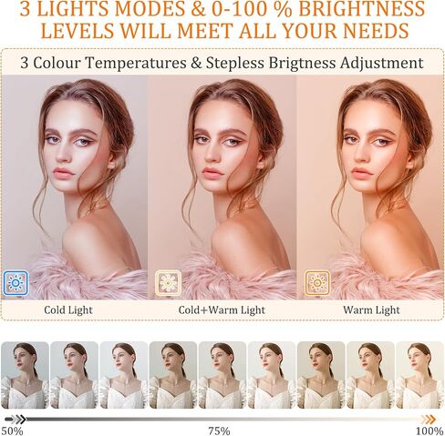 Portable Selfie Light, Rechargeable Small Phone Light with Front & Back Clip, 2500-6500K LED Phone Light Clip Perfect for Phone, iPhone, IPad, Makeup, Laptop, Camera, Live Stream, Vlog in Saudi Arabia