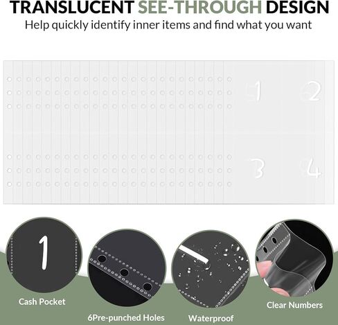 100 ظرفًا من حشوات مجلد التحدي لتوفير المال، 25 حزمة من الجيوب لمجلد التوفير مقاس A5، طريقة مضحكة لتوفير 5050 دولارًا in Kuwait