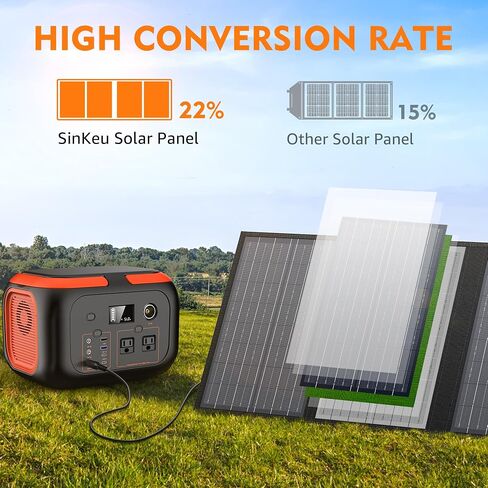 Portable Solar Panel Charger 40W Foldable Solar Panel for Portable Power Station, iPhone, iPad, Laptop, Camping Solar Panels with USB QC 3.0/USB C/18V DC, Solar Panels for Camping Outdoor Van RV Trip in Saudi Arabia