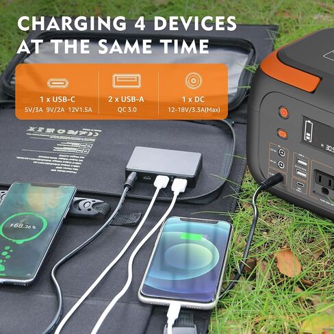 Portable Solar Panel Charger 40W Foldable Solar Panel for Portable Power Station, iPhone, iPad, Laptop, Camping Solar Panels with USB QC 3.0/USB C/18V DC, Solar Panels for Camping Outdoor Van RV Trip in Saudi Arabia