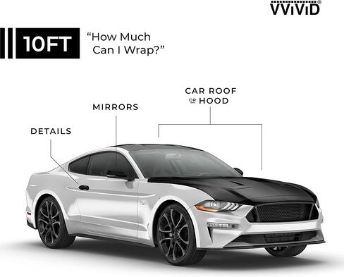 Premium Matte Black XPO Automotive Vinyl Wrap (5ft x 5ft) in Saudi Arabia