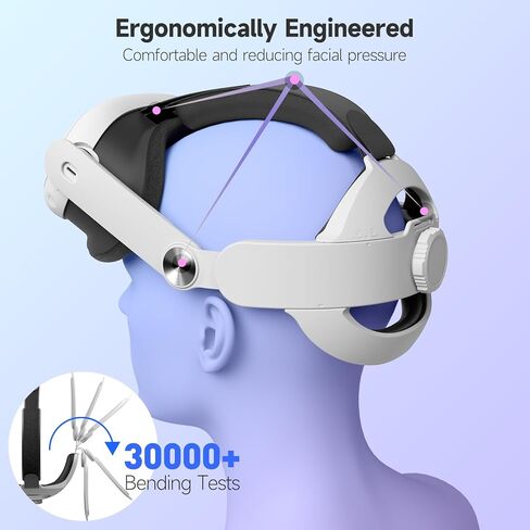 حزام الرأس لـ Meta Quest 3، حزام Elite مريح قابل للتعديل لملحقات Oculus Quest 3، وسادة ناعمة لسماعات الواقع الافتراضي قابلة للفصل واستبدال حزام الرأس in Kuwait