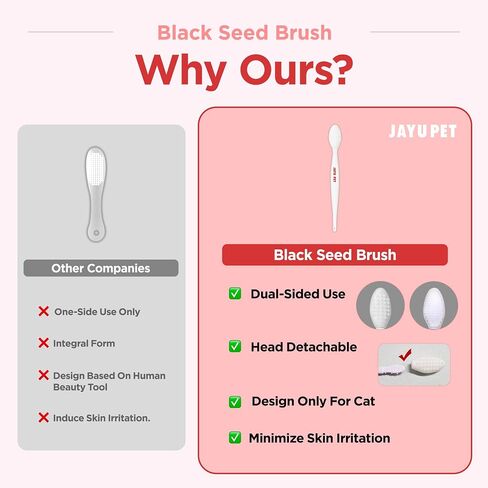 Jayu Pet Beed Seed Brush - Cat Acne Chin Treatment و Cat Acne Brush و Silicone Brush for Cats Chin Acne & Black Whead Brush ، Brush -side -sway cat (1pcs) in Kuwait