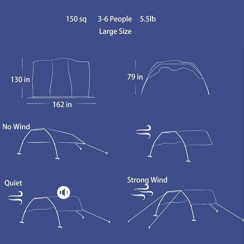 Beach Wind Shade Canopy, Shade Sun Shelter Tent for Beach, Backyard, Grassland, Park, Light Weight, Easy Set Up, 150 Sq. Ft. of Shade for 3-6 People, Regatta Manta Rays in Saudi Arabia