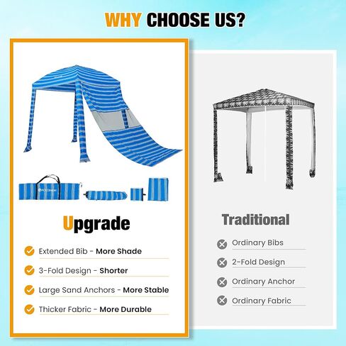 HOMEDEMO Beach Cabana UPF 50+, 6'×6' Beach Canopy, Easy Set up and Take Down, Cool Cabana Beach Tent with Sand Pockets, Side Wall Beach Shade Canopy Wind Waterproof for Kids, Family & Friends in Kuwait