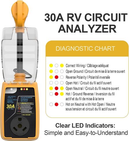 Marsflex Rv Surge Protector 30 amp Rv Circuit Analyzer, Surge Protection with Waterproof Cover, LED Display, rv Voltage Protector for Camper in Saudi Arabia