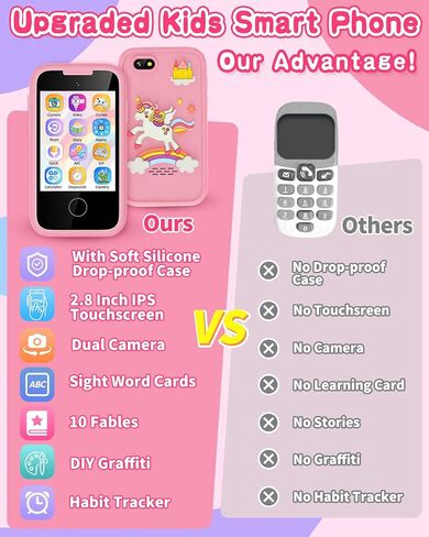 Kids Phone Toy for 3 4 5 6 Year Old, Touchscreen Kids Cell Phone Dual Camera with Music Player Flashlight Puzzle Games Alarm Learning Toys Christmas Birthday Gifts for Boys Ages 3-6 with SD Card Blue in Saudi Arabia