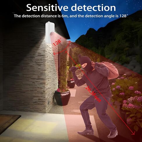 Smart Motion Sensor, WiFi PIR Motion Sensor for Alarm System, Mini Infrared Motion Sensor with App Remote Monitoring, Triggering Lights and Scenes, Compatible with Alexa.1 PCS in Kuwait