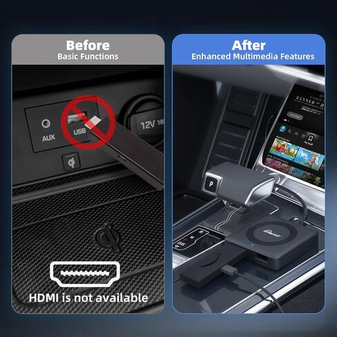 OTTOCAST Car TV Mate - Fire TV Stick Converter for Car - Plug & Play, Stable Fast, No Latency - Compatible with SetTop Box, Switch, etc - HDMI to USB Port Converter for The OEM factory CarPlay Cars in Saudi Arabia