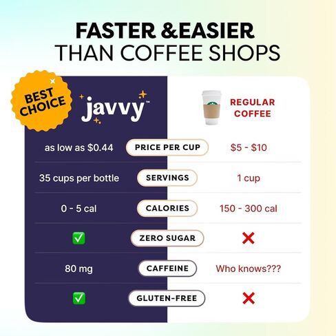 تركيز القهوة Javvy - Cold Brew Coffee ، مثالية للقهوة الفورية الساخنة أو المثلجة ، والمشروبات الساخنة ، وتركيز المشروب البارد ، 35 حصصًا - الكراميل in Saudi Arabia